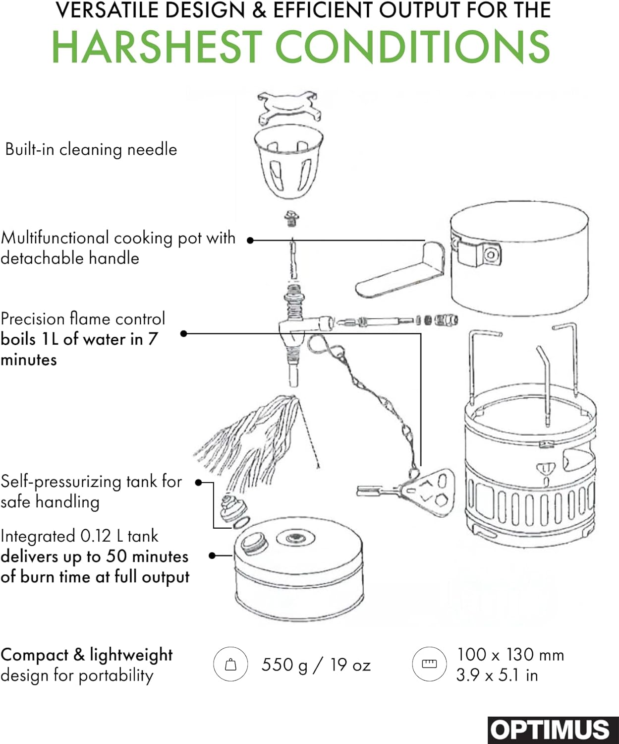Svea 123R - Billede 4